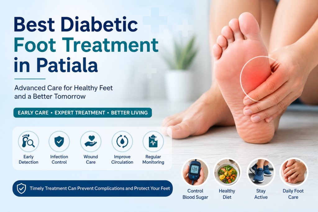 Best Diabetic Foot Treatment in Patiala – Advanced Care at The Clinix – Retina & Eye Hospital