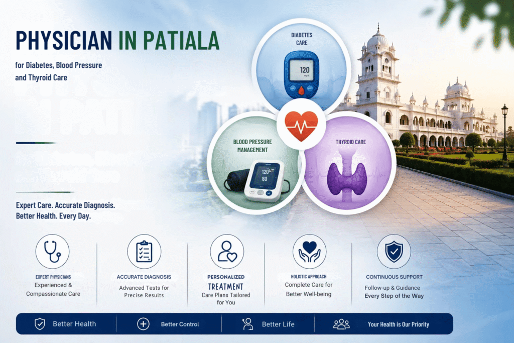 Best Physician in Patiala for Diabetes, Blood Pressure and Thyroid Care